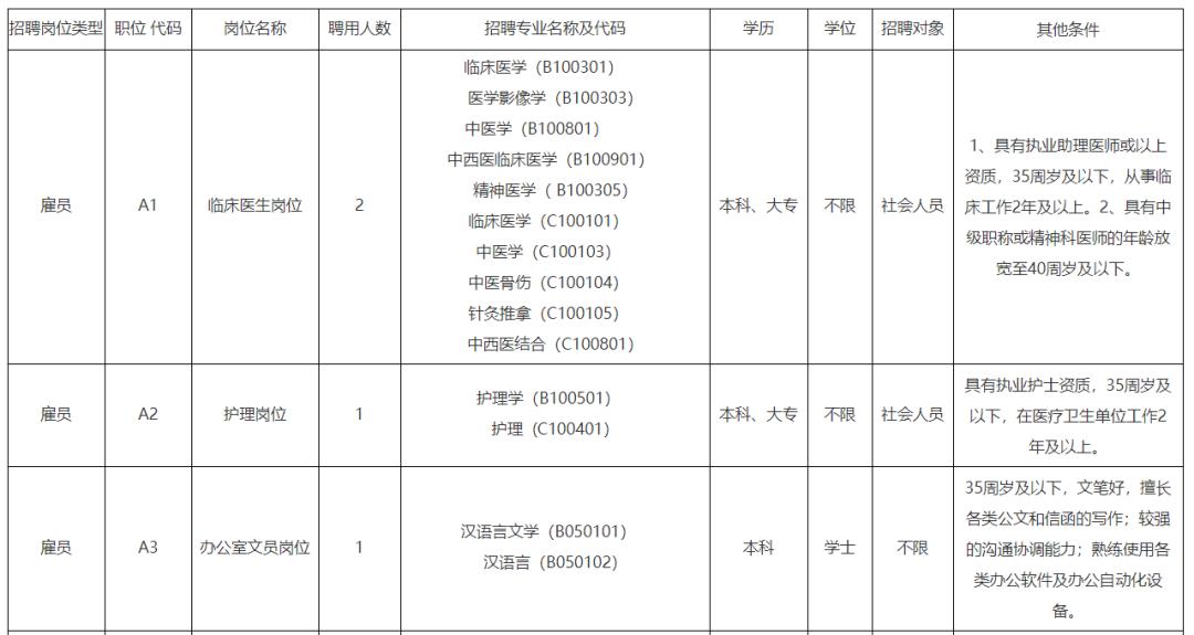 新三水企業(yè)最新招聘，探索人才新紀(jì)元，共創(chuàng)企業(yè)輝煌未來，新三水企業(yè)招聘啟幕，攜手人才共創(chuàng)輝煌未來