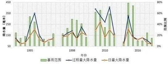 2024澳門六今晚開獎結果,市場趨勢方案實施_kit48.490