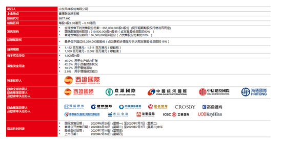 014975cm港澳開(kāi)獎(jiǎng)結(jié)果查詢今天,創(chuàng)新設(shè)計(jì)執(zhí)行_升級(jí)版66.137