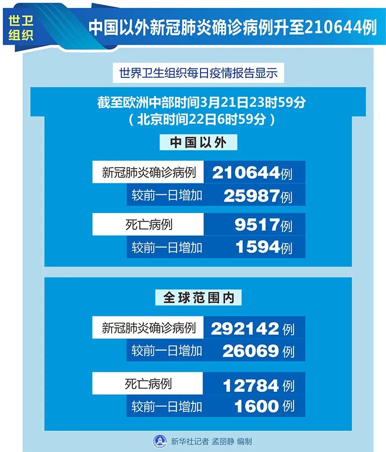 新澳資彩長(zhǎng)期免費(fèi)資料港傳真,實(shí)地?cái)?shù)據(jù)評(píng)估解析_Advance59.284