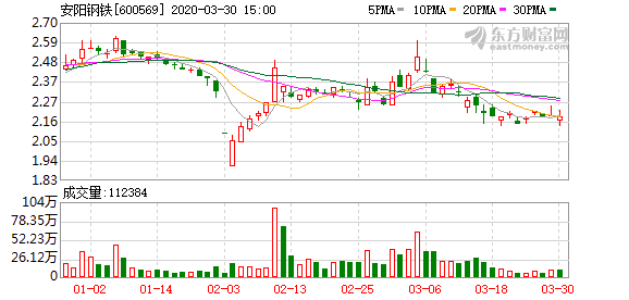 破曉之光 第10頁