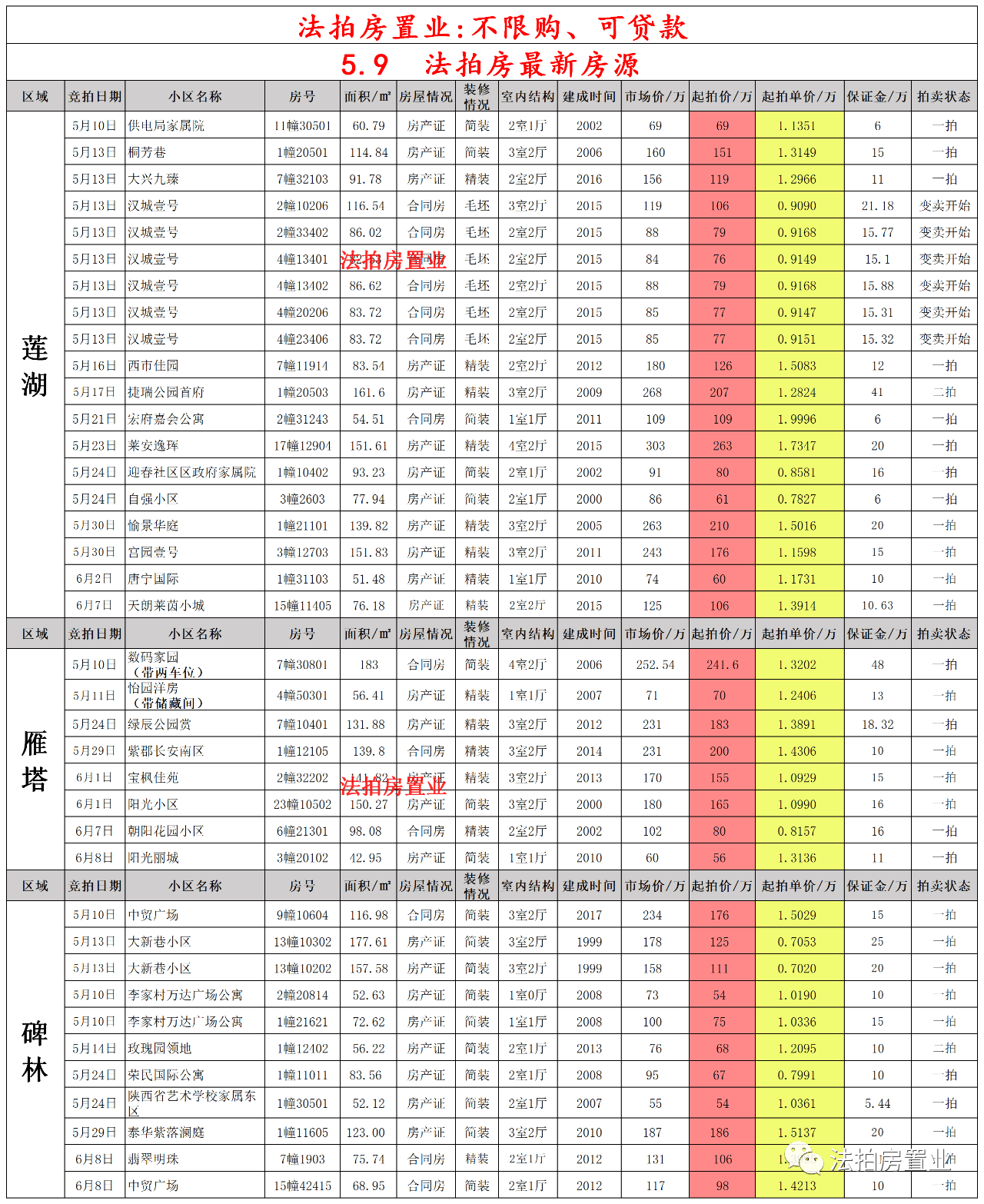 莊河客運站最新時刻表詳解，莊河客運站最新時刻表全面解析