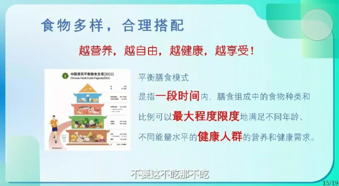 最新版膳食指南2022版，引領(lǐng)健康飲食新風(fēng)尚，最新版膳食指南2022版，引領(lǐng)健康飲食潮流