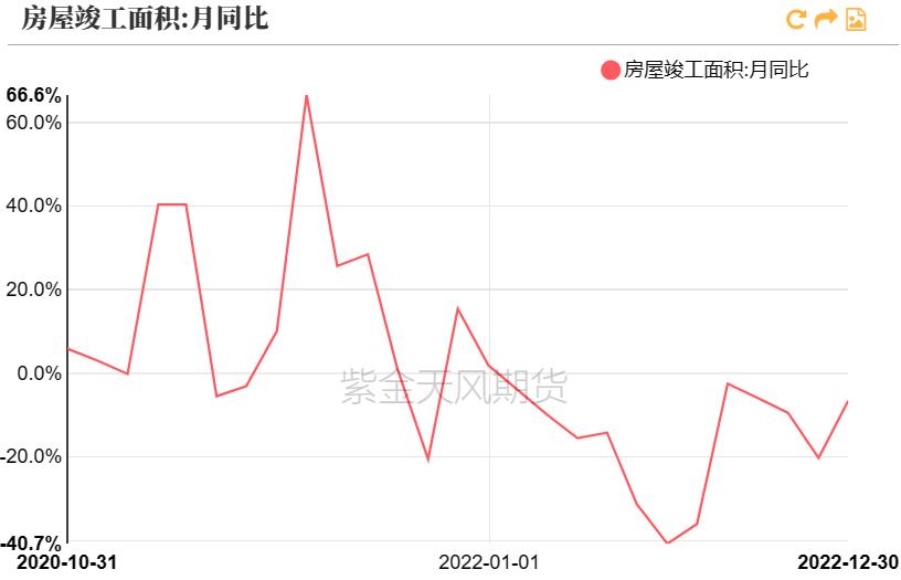 PVC最新期貨價(jià)格行情分析，PVC期貨最新價(jià)格行情解析