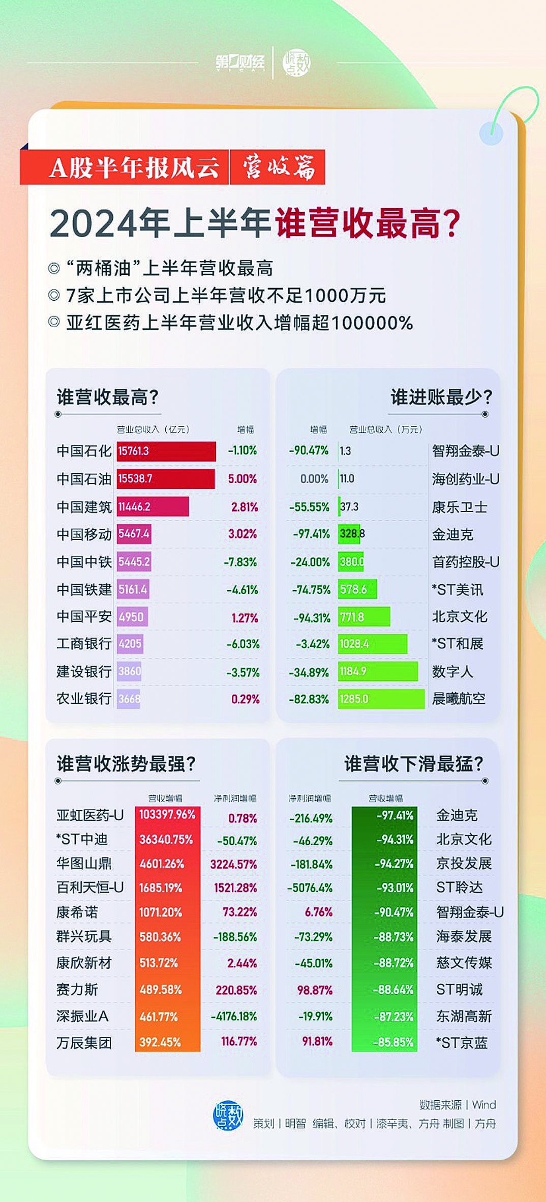 揭秘未來(lái)幸運(yùn)之門，2024年天天開好彩資料探索之旅，揭秘未來(lái)幸運(yùn)之門，探索2024年每日好彩資料之旅