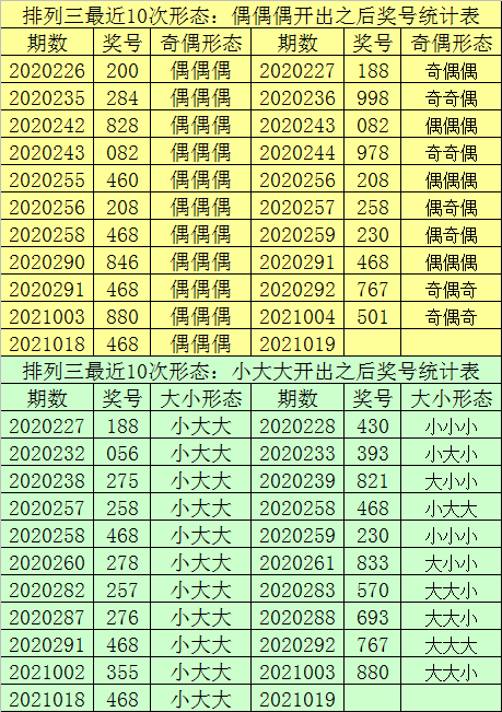 最準(zhǔn)一肖一碼一一孑中特,實地研究數(shù)據(jù)應(yīng)用_標(biāo)配版85.327