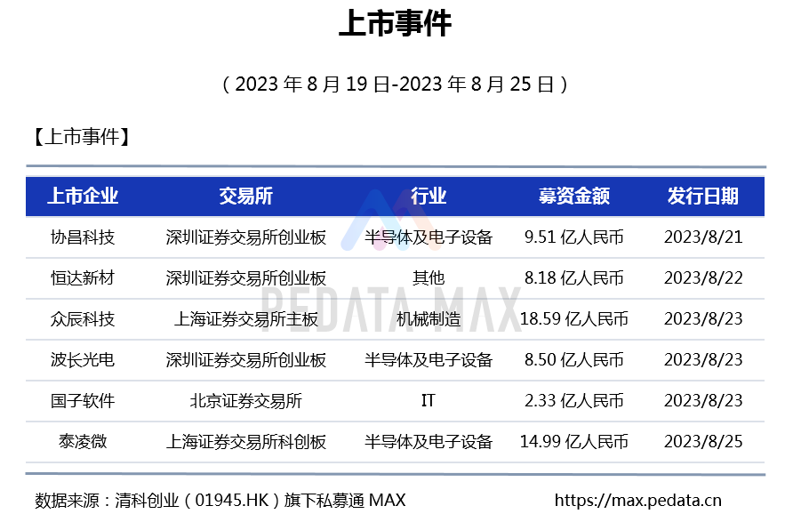 第4533頁(yè)