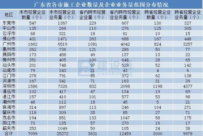 新澳門生肖卡表,全面數(shù)據(jù)分析實施_DX版64.638