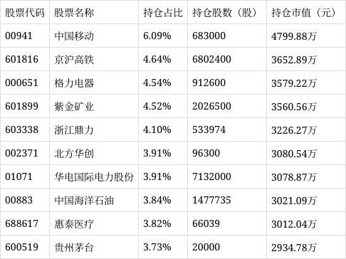 香港三期內(nèi)必開一期,收益成語分析落實(shí)_優(yōu)選版60.96