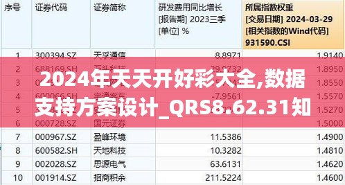 揭秘2024年天天開好彩資料，掌握好運的秘訣，揭秘未來好運秘訣，2024年天天開好彩資料大解密！