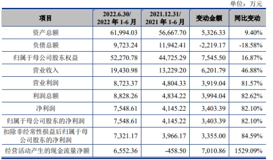 澳門中特網(wǎng),前沿解讀說明_XP36.458