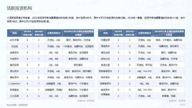 探索未來(lái)之門(mén)，2024全年資料免費(fèi)大全，探索未來(lái)之門(mén)，2024全年資料免費(fèi)大全全解析