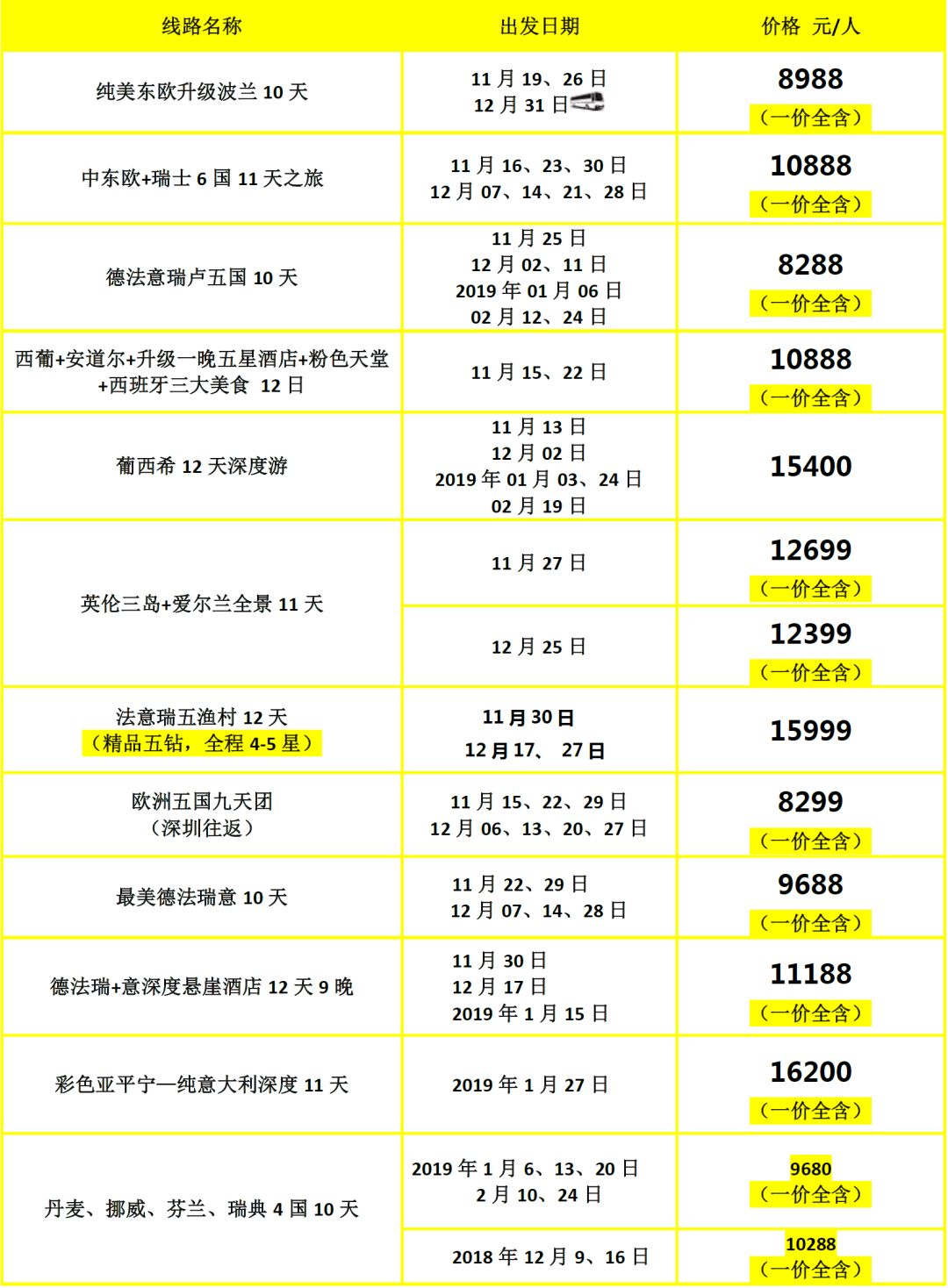 新澳門彩歷史開獎記錄走勢圖，探索與解析，新澳門彩歷史開獎記錄走勢圖深度解析與探索