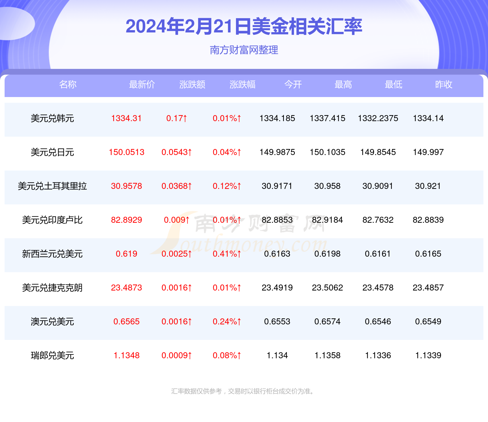 新澳開獎記錄今天結(jié)果，探索彩票背后的秘密與期待，新澳開獎記錄今日揭秘，彩票背后的秘密與期待結(jié)果