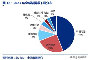 洛陽鉬業(yè)收盤下跌，市場波動下的行業(yè)觀察與挑戰(zhàn)應(yīng)對，洛陽鉬業(yè)收盤下跌，市場波動下的行業(yè)觀察與挑戰(zhàn)應(yīng)對之道