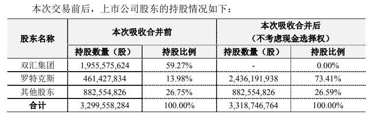 深度解析 第10頁