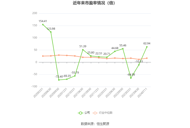 常鋁股份2024年目標價的深度分析與展望，常鋁股份未來展望，深度解析2024年目標價及展望