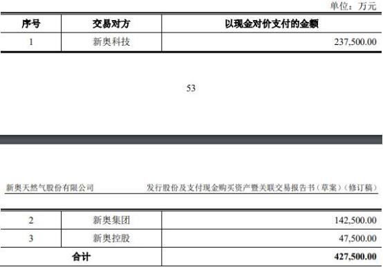 2024新奧資料免費(fèi)公開,全面解答解釋定義_UHD版33.756