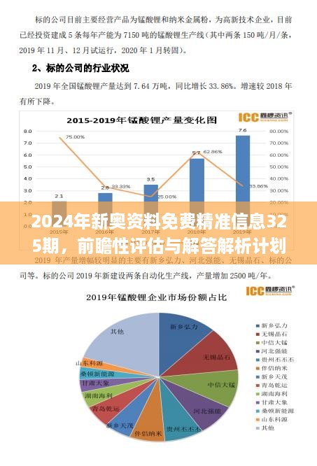 新奧精準(zhǔn)資料免費(fèi)提供630期,快速設(shè)計(jì)響應(yīng)解析_專家版81.823