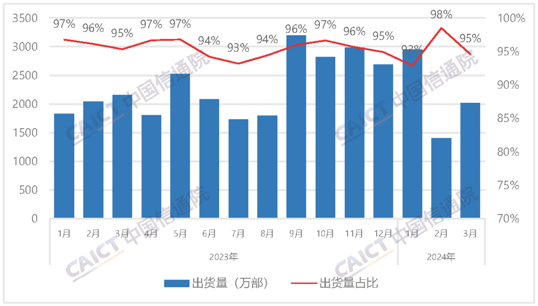 2024年新澳開獎結(jié)果,實(shí)地分析數(shù)據(jù)執(zhí)行_D版83.529