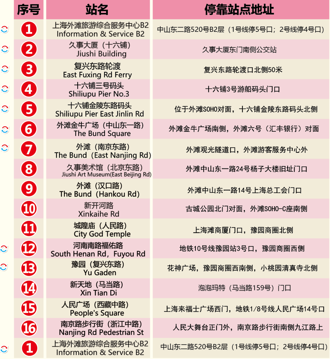 2024新澳門天天開好彩,實(shí)效策略解析_U51.655