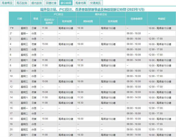 2024澳門天天開好彩大全162,仿真實現方案_WP版62.411