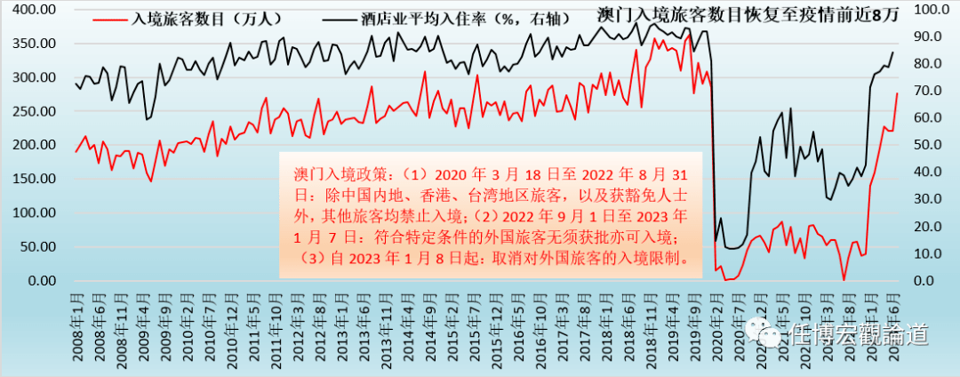 奧門天天開獎碼結(jié)果2024澳門開獎記錄4月9日,經(jīng)濟性執(zhí)行方案剖析_尊貴版93.166