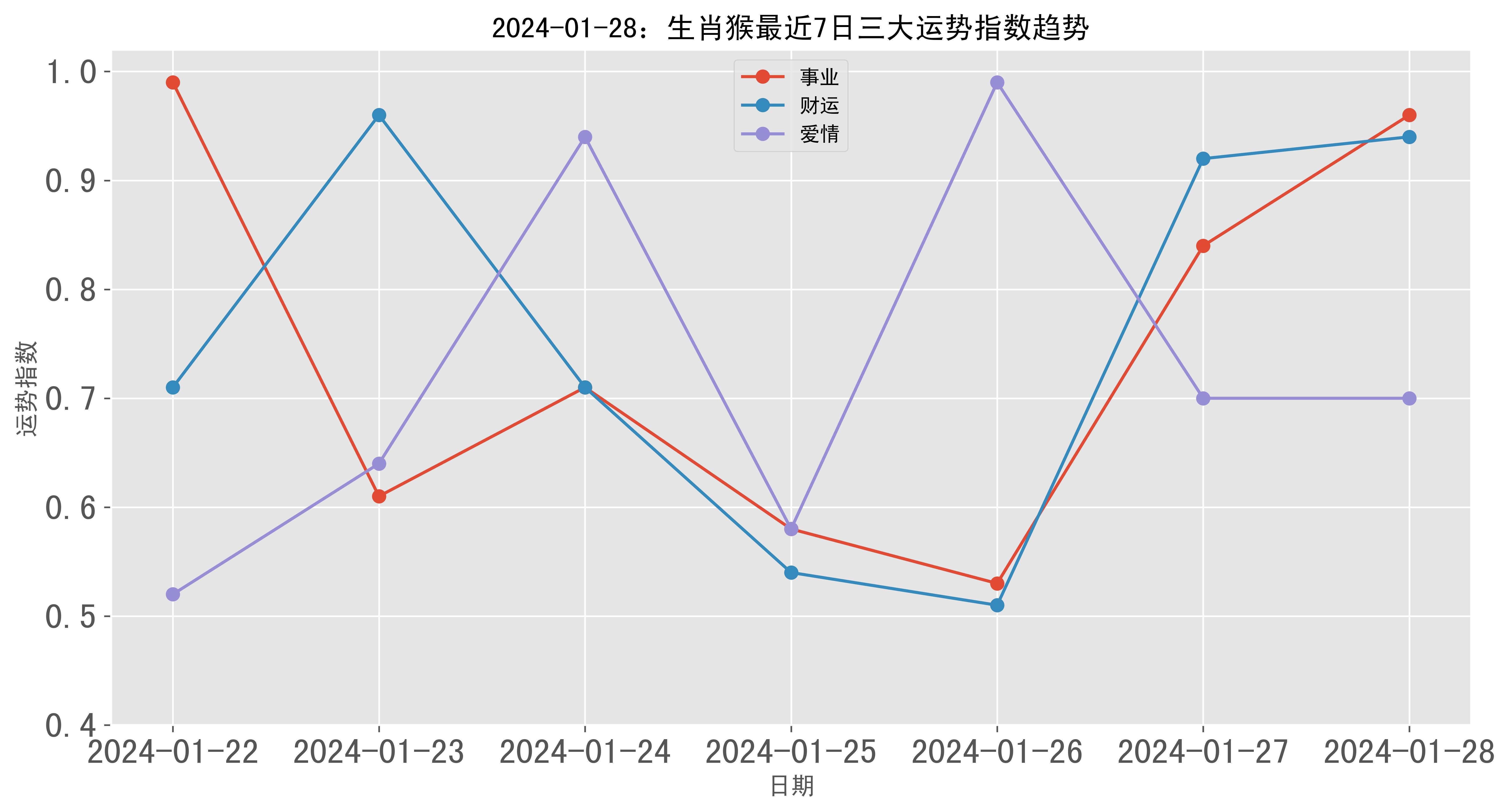 澳門六開獎(jiǎng)結(jié)果2024開獎(jiǎng),綜合數(shù)據(jù)解析說明_DP94.96