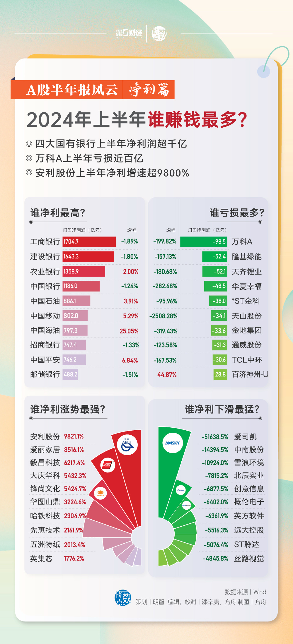 澳門(mén)博彩業(yè)的發(fā)展與未來(lái)展望，2024年澳門(mén)天天開(kāi)好彩的機(jī)遇與挑戰(zhàn)，澳門(mén)博彩業(yè)的發(fā)展與未來(lái)展望，天天開(kāi)好彩的機(jī)遇與挑戰(zhàn)解析