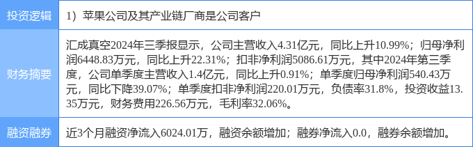 仁寶集團(tuán)簡介及其股票代碼，仁寶集團(tuán)簡介及股票代碼概覽