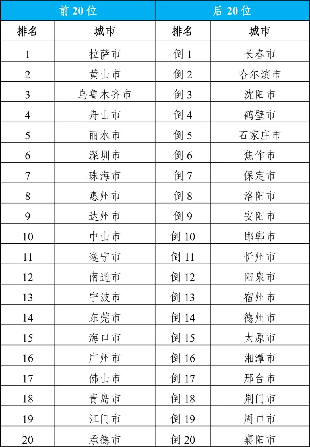 揭秘未來幸運之門，2024年天天開好彩資料解析，揭秘未來幸運之門，2024年每日彩票資料解析展望