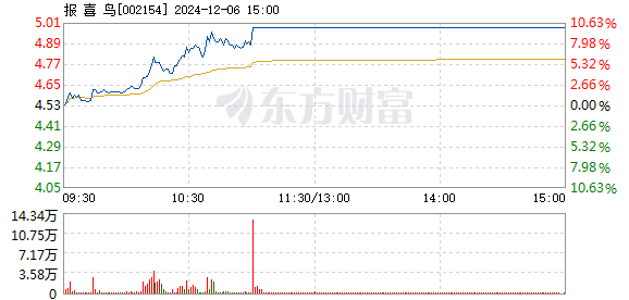 62827·c㎝一肖一碼,正確解答落實_win305.210