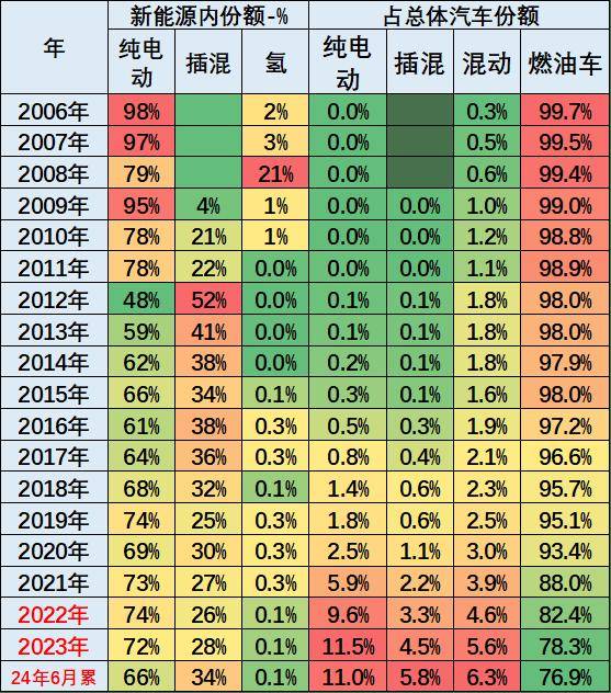 澳門六開彩開獎結(jié)果開獎記錄2024年,準(zhǔn)確資料解釋落實(shí)_潮流版3.739