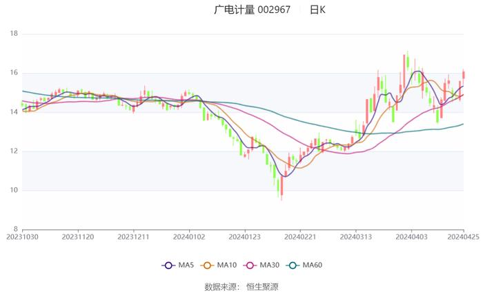 2024年香港開(kāi)獎(jiǎng)結(jié)果,完善的執(zhí)行機(jī)制解析_AP73.119