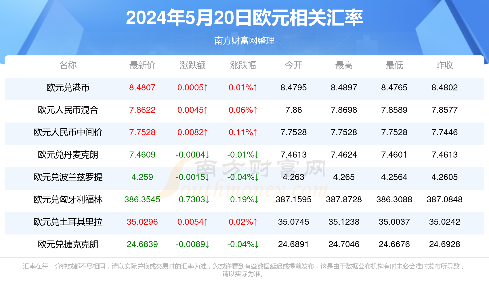 新澳門彩與香港彩的歷史開獎(jiǎng)記錄走勢圖探究，澳門彩與香港彩歷史開獎(jiǎng)記錄走勢圖深度探究