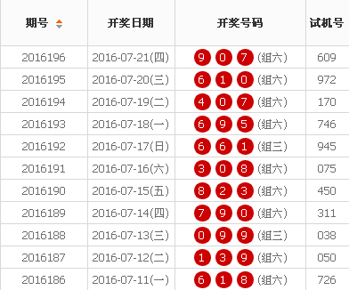 揭秘王中王開獎最新玄機(jī)，數(shù)字組合77777與88888的奧秘，揭秘王中王開獎數(shù)字奧秘，77777與88888的玄機(jī)探索