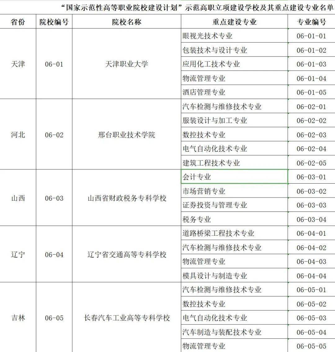 澳門正版資料大全資料生肖卡，揭示背后的違法犯罪問題，澳門正版資料背后的違法犯罪問題揭秘，生肖卡的真相與警示