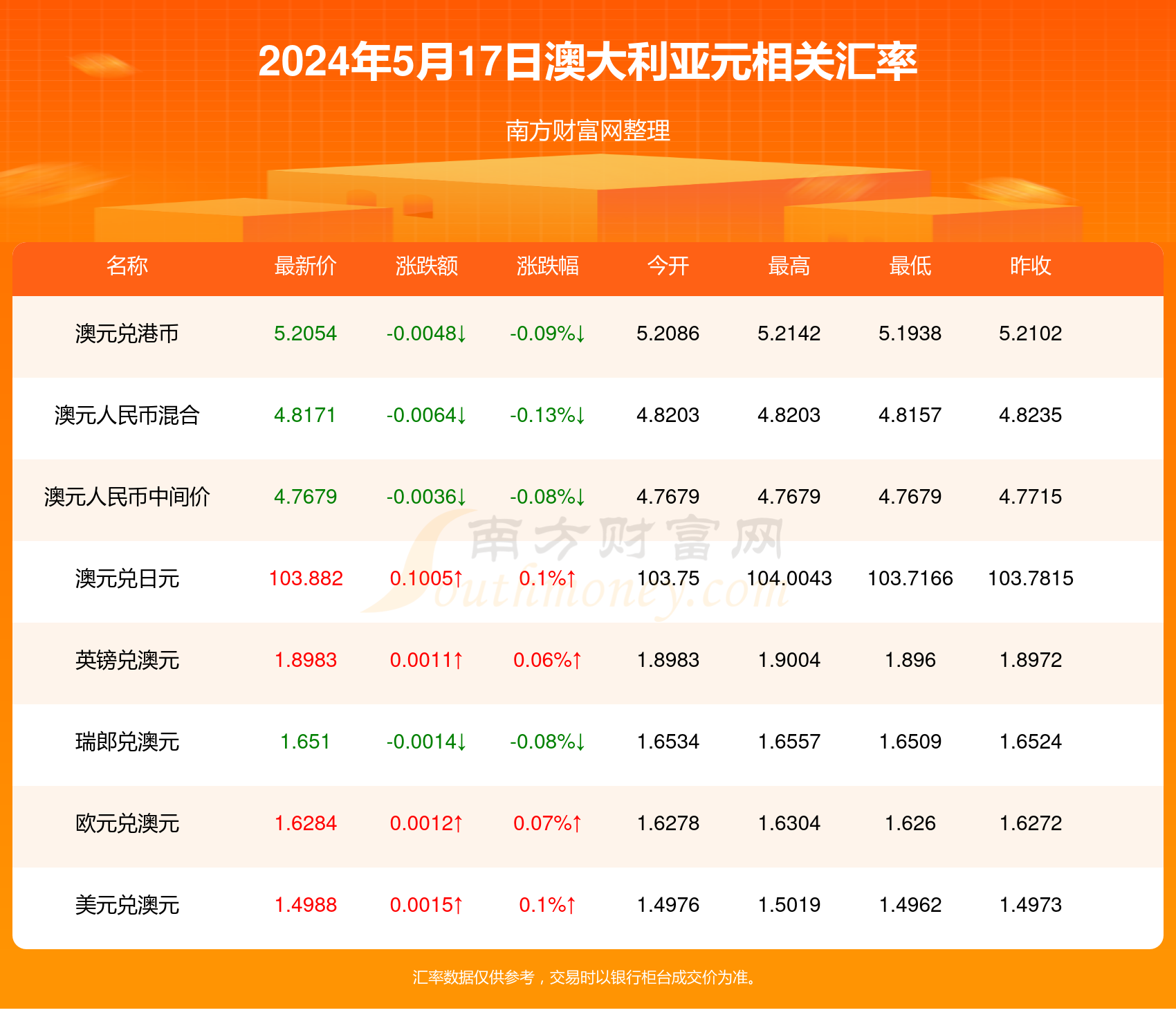 新澳2024年最新資料概覽，新澳2024年最新概覽資料匯總