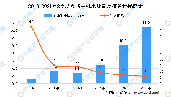 香港二四六開獎結(jié)果+開獎記錄4,科學(xué)數(shù)據(jù)解釋定義_高級款61.644