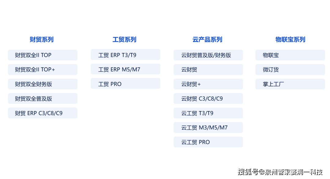 2024年管家婆一獎(jiǎng)一特一中,現(xiàn)狀評(píng)估解析說明_復(fù)古款56.469