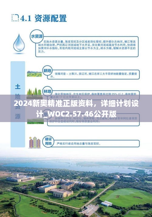 2024新奧資料免費(fèi)公開,持續(xù)設(shè)計解析_C版87.28.100