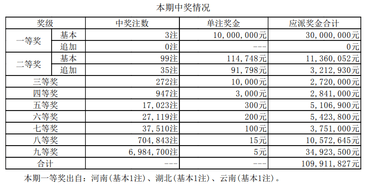 澳門新開獎(jiǎng)結(jié)果2024年開獎(jiǎng)記錄深度解析，澳門新開獎(jiǎng)結(jié)果深度解析，揭秘2024年開獎(jiǎng)記錄