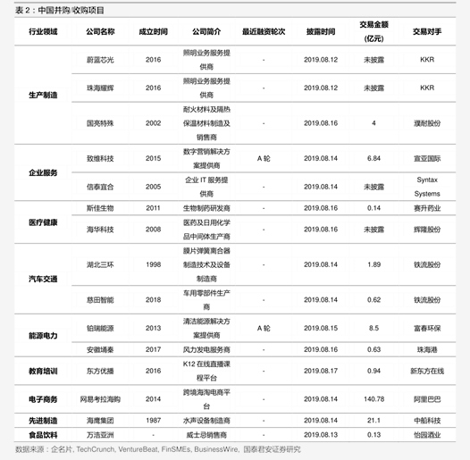 中國化工企業(yè)名錄的發(fā)展與重要性，中國化工企業(yè)名錄的發(fā)展及其重要性