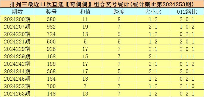 澳門六開獎結(jié)果2024開獎今晚——警惕背后的風(fēng)險與挑戰(zhàn)，澳門六開獎結(jié)果背后的風(fēng)險與挑戰(zhàn)，警惕違法犯罪問題