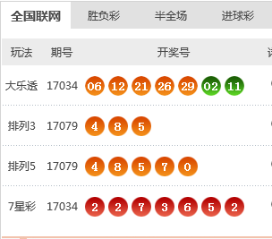 關于新澳今晚開獎號碼的探討與預測——以關鍵詞2024新澳今晚開獎號碼139為中心，關鍵詞解析與預測，新澳今晚開獎號碼探討——以預測號碼為中心