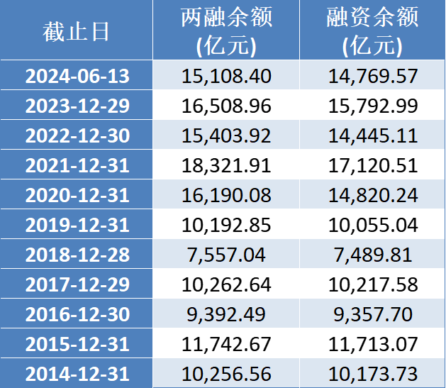 新澳門歷史開獎結果近期十五號分析，澳門歷史開獎結果近期十五號深度分析