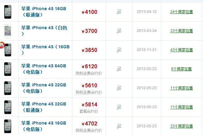 iPhone 4S最新報價及市場深度解析，16GB版本的價值所在，iPhone 4S最新報價與市場深度解析，聚焦16GB版本價值探討