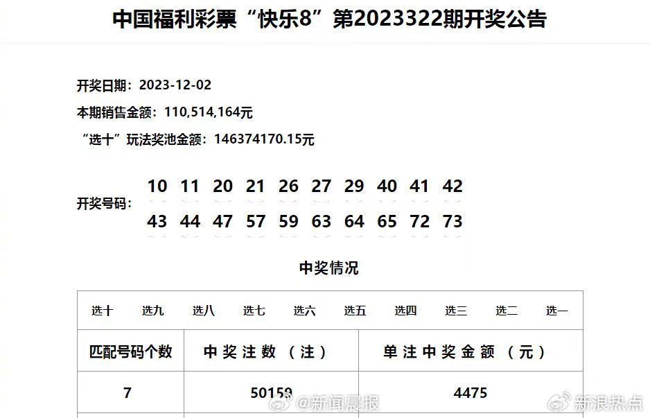 新澳門六給彩歷史開獎(jiǎng)記錄查詢,動(dòng)態(tài)詞語(yǔ)解釋落實(shí)_模擬版9.232