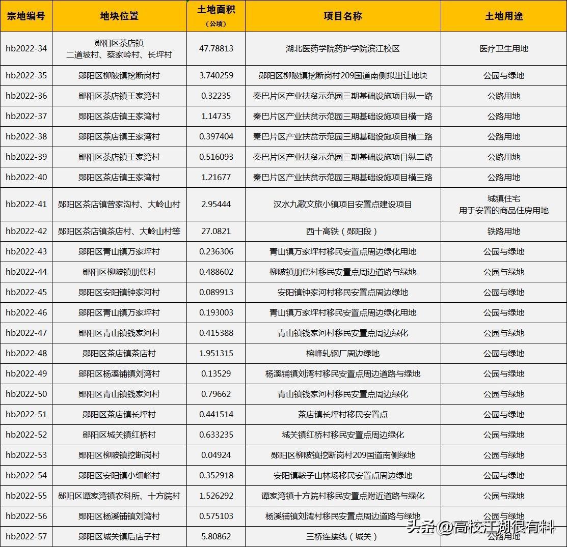 linhuijia 第9頁