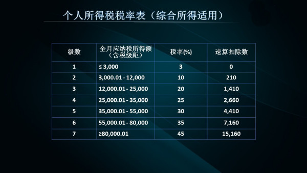 澳門正版內(nèi)部免費(fèi)資料,科技成語分析落實(shí)_win305.210